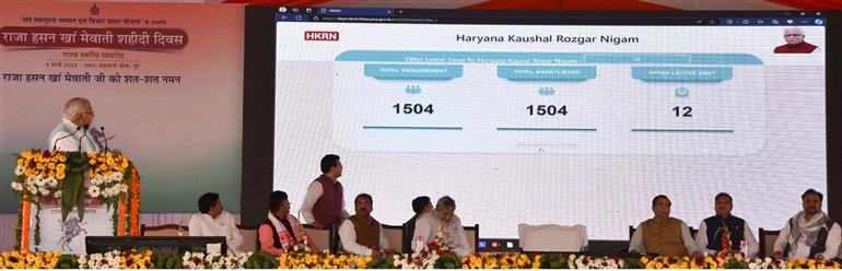 CM announces Rs 700 crore development package for Nuh District