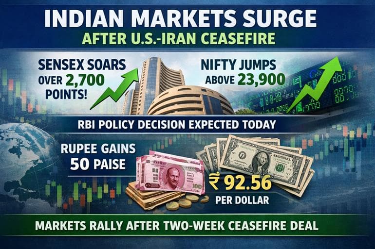 Indian Markets Surge Following US-Iran Ceasefire Announcement, Sensex jumped over 2,700 points