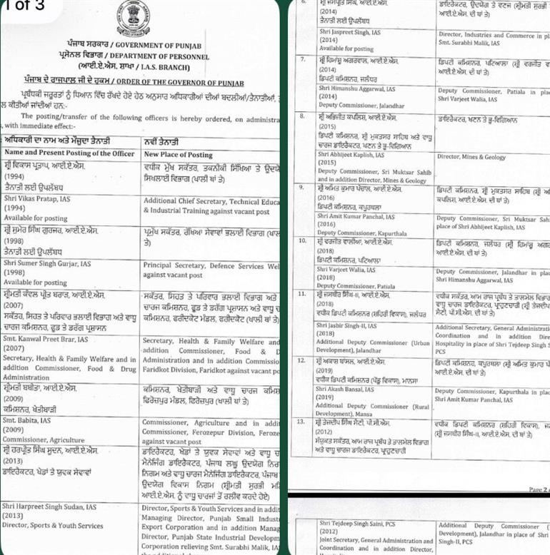 Punjab Government Transfers 13 IAS Officers, Changes in 4 DC Posts