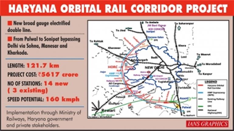 Tender process for construction of Haryana Orbital Rail Corridor Tunnel to be completed by Dec