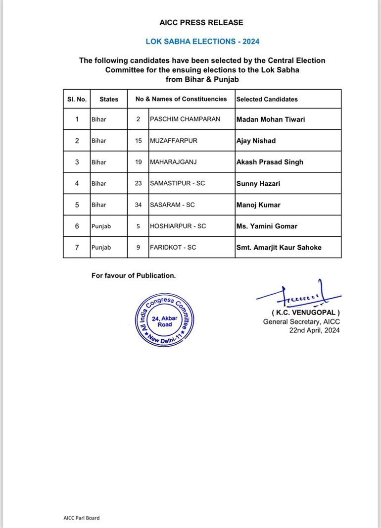 Lok Sabha Elections 2024 : Congress announces two more candidates in Punjab