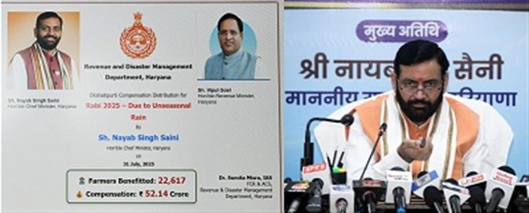 Haryana CM releases Rs. 52.14Cr compensation for Rabi 2025 Crop Losses on July 31