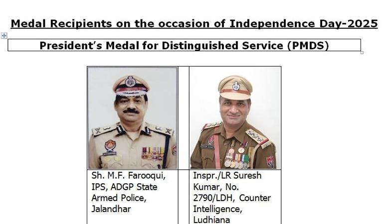 MHA announces names of Punjab Police officials for PMDS, MMS awards