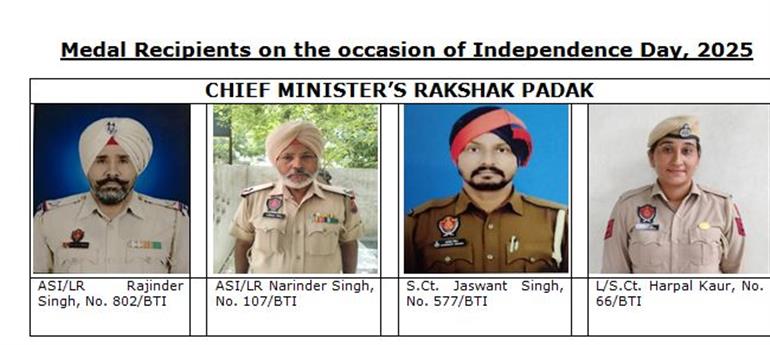 Four PP officials to be awarded CM Rakshak Padak