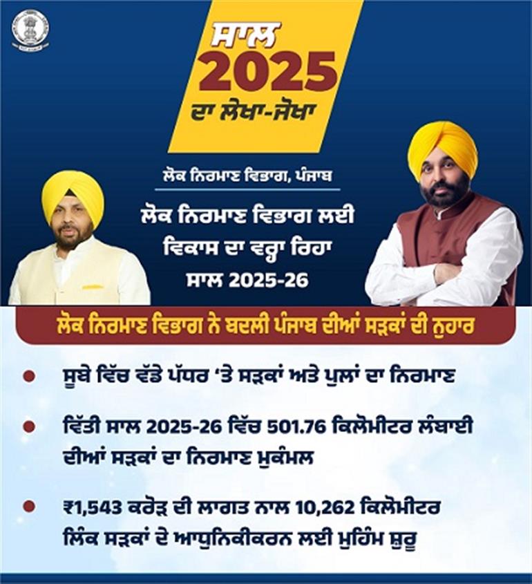 2025-26 Emerges As Landmark Year For Public Works Department