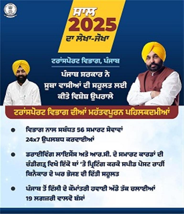 Year-2025: 56 Smart transport services made available 24x7 : Laljit Bhullar
