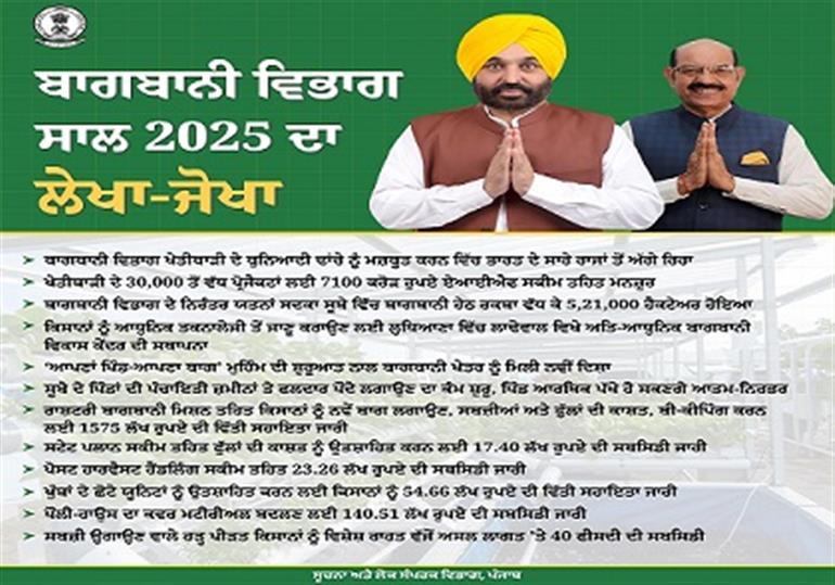 Punjab Horticulture Department leads the country in strengthening agricultural infrastructure: Bhagat