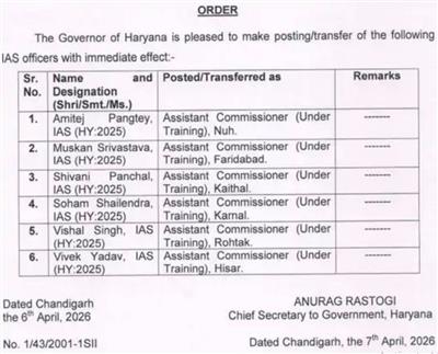 Haryana Appoints 6 Trainee IAS Officers as Assistant Commissioners