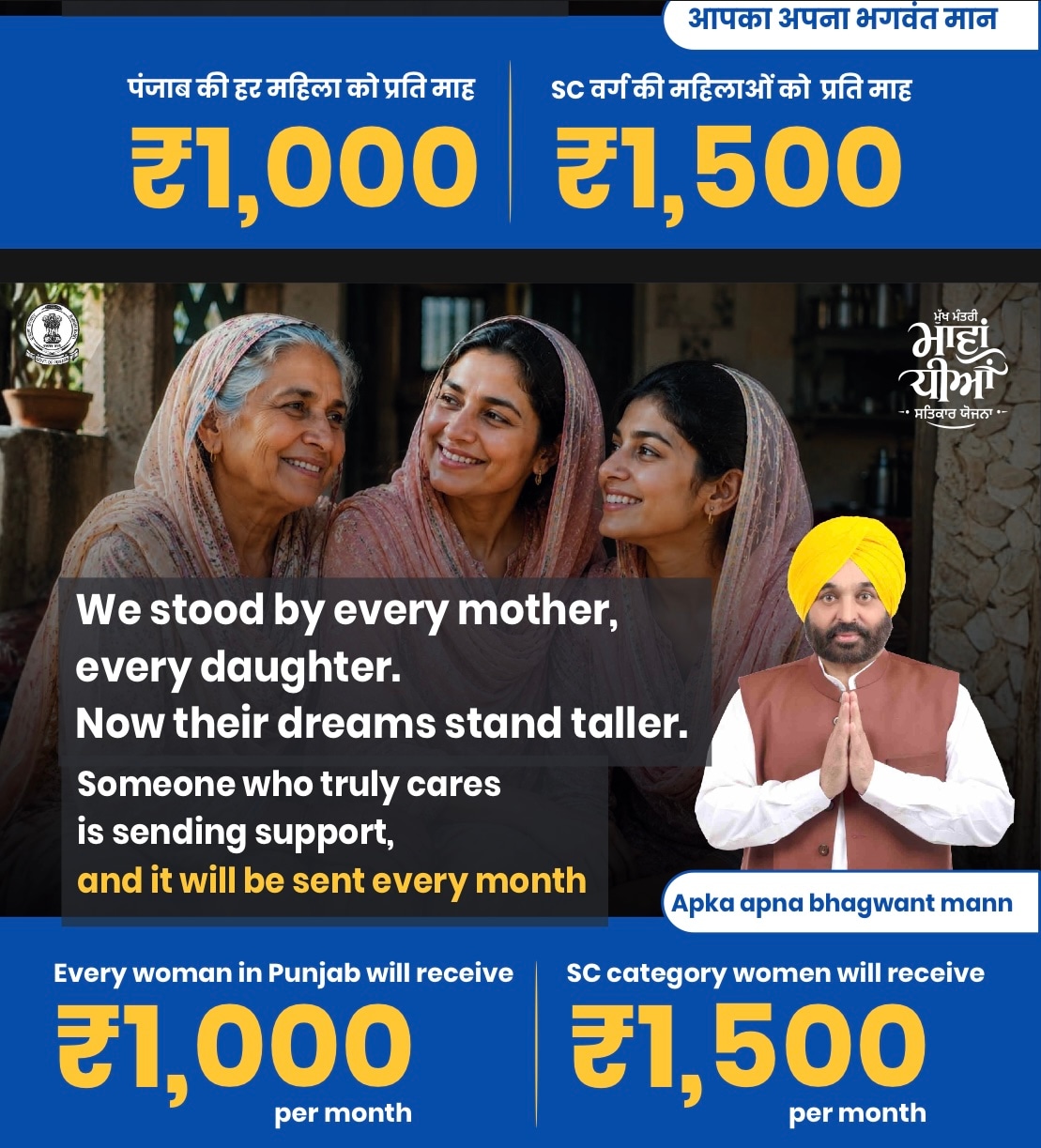 1000 FOR EVERY WOMEN EVERY MONTH
