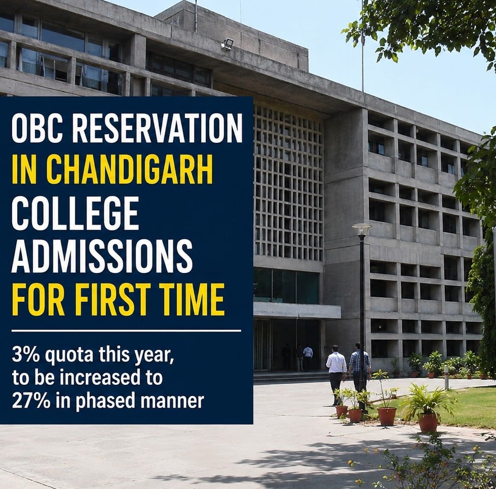 Chandigarh Introduces OBC Reservation in College Admissions for First Time
