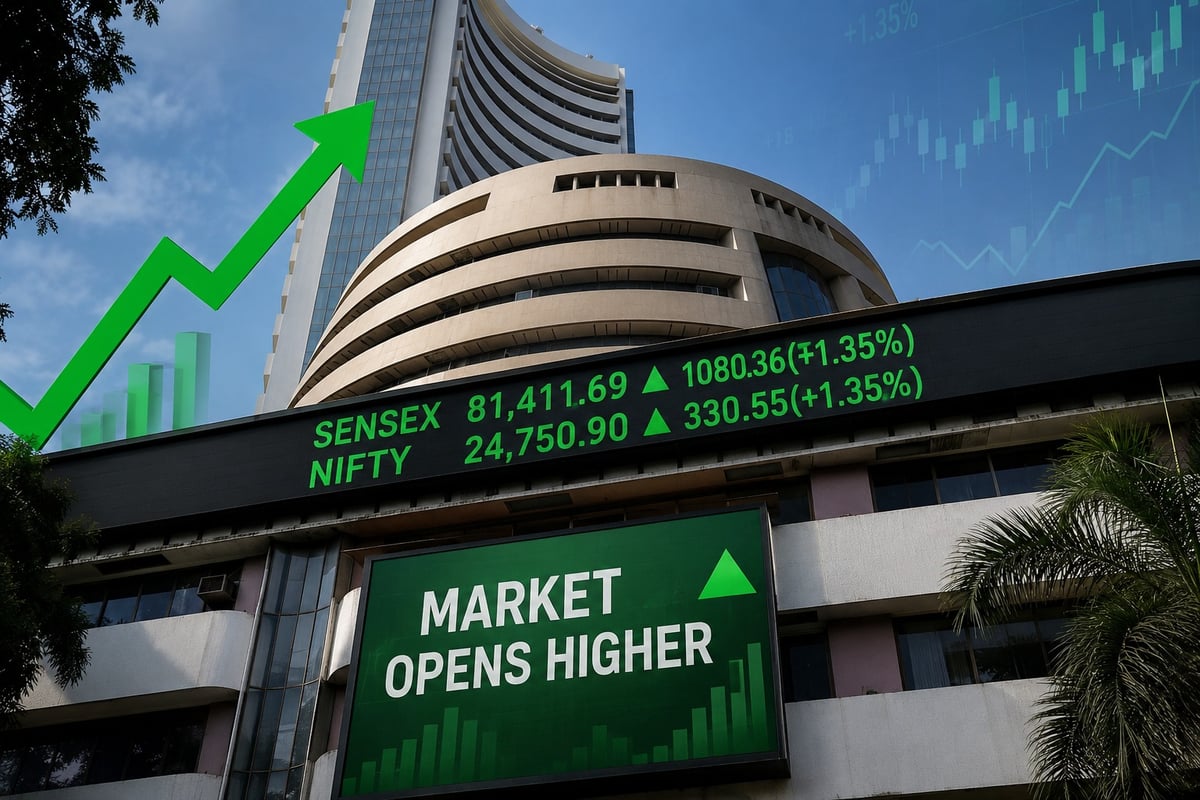Sensex Soars Over 1,000 Points, Nifty Jumps as Global Markets Rally on Iran-US Ceasefire