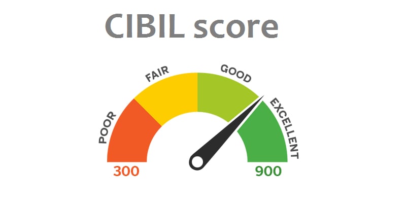 Five Factors That Decide Your CIBIL Score