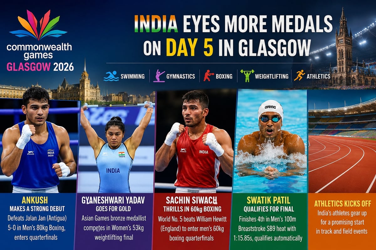 India Eyes More Commonwealth Games 2026 Medals as Boxing, Weightlifting and Athletics Take Centre Stage
