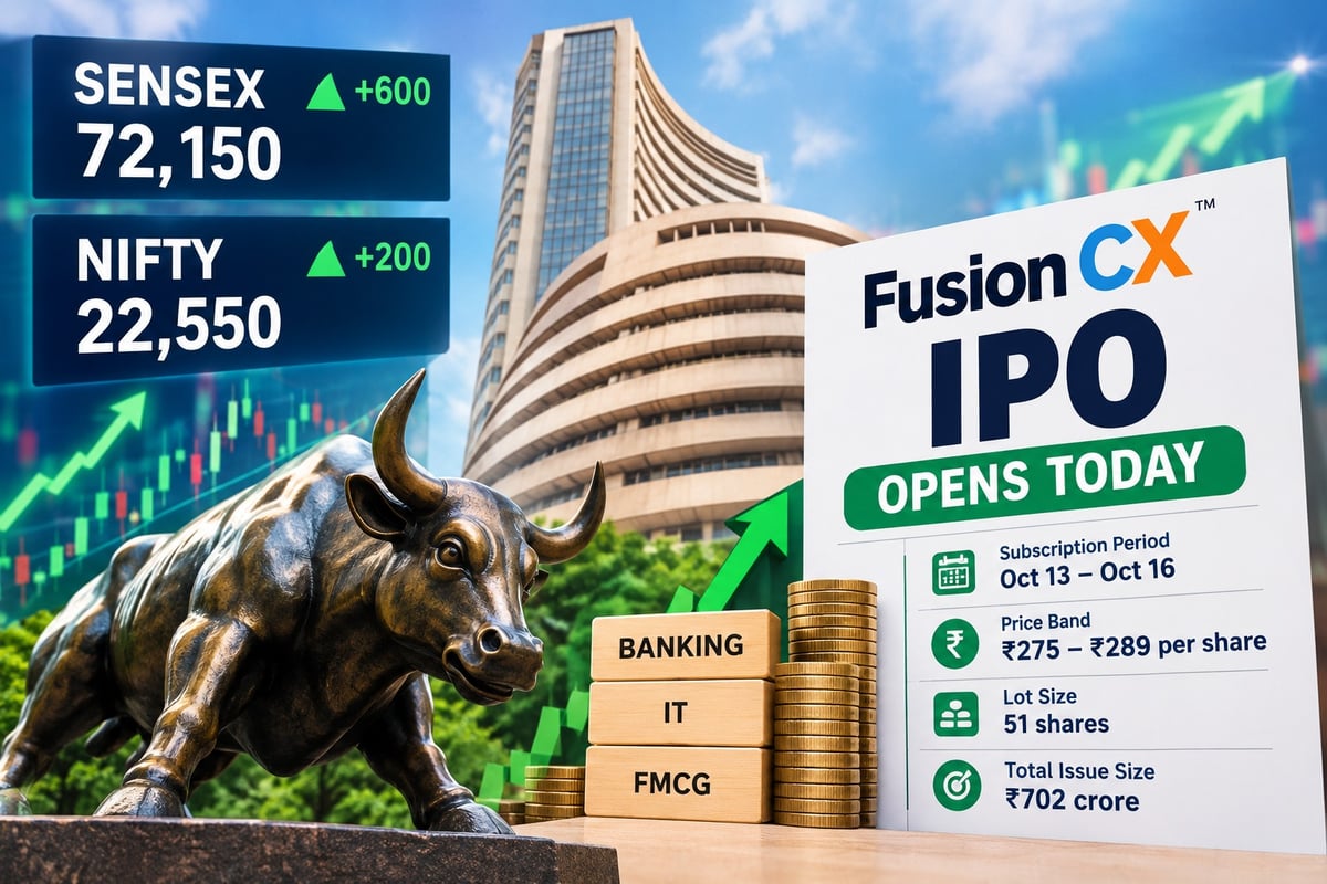 Sensex jumps over 600 points, Nifty gains 200 as market rallies